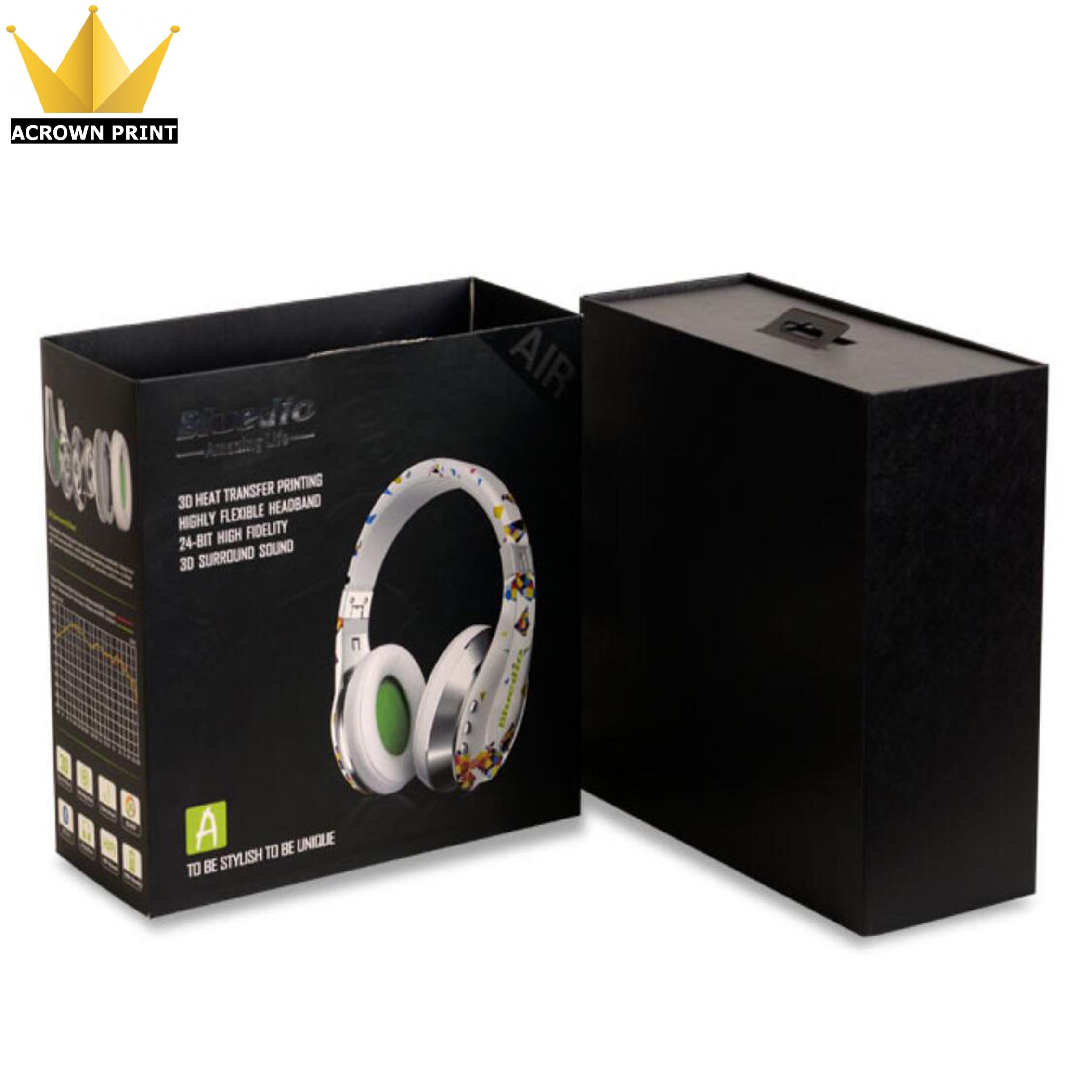 Custom electronics packaging  